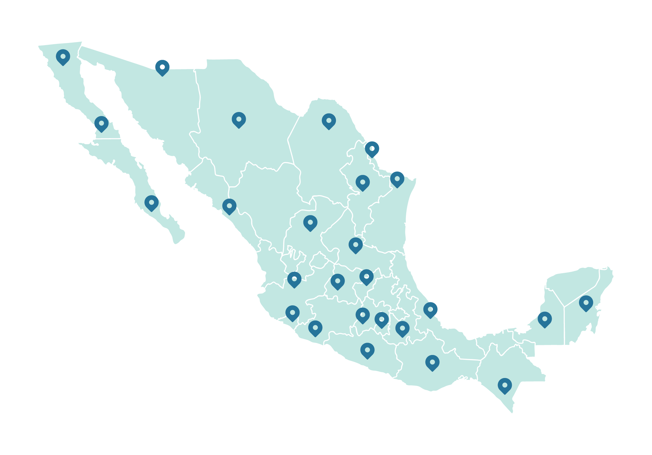 proyectos-republica-mexicana